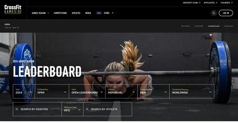 leaderboard open crossfit.